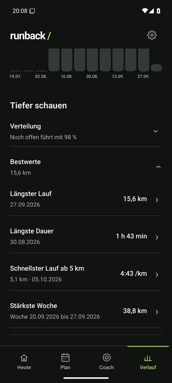 Bestwerte: längster Lauf, längste Dauer, schnellster Lauf ab 5 km, stärkste Woche