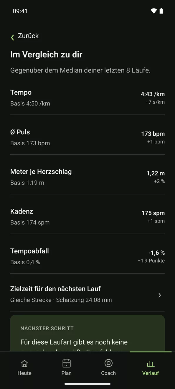 Im Vergleich zu dir: Tempo 4:43 pro Kilometer, 7 Sekunden schneller als die Basis, dazu Puls, Meter je Herzschlag, Kadenz und Tempoabfall